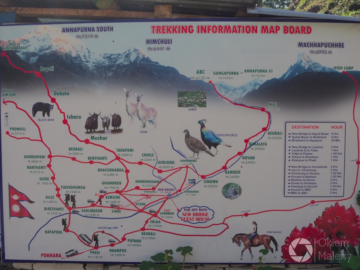 mapa tras trekingowych w Nepalu